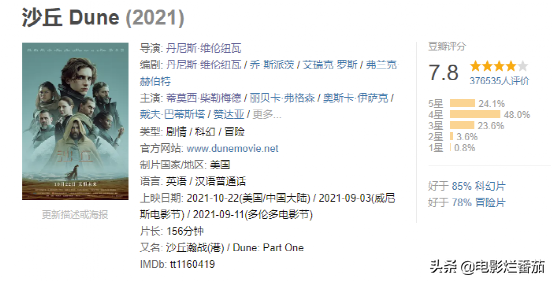 最近什么电影好看（2021十大院线佳片）