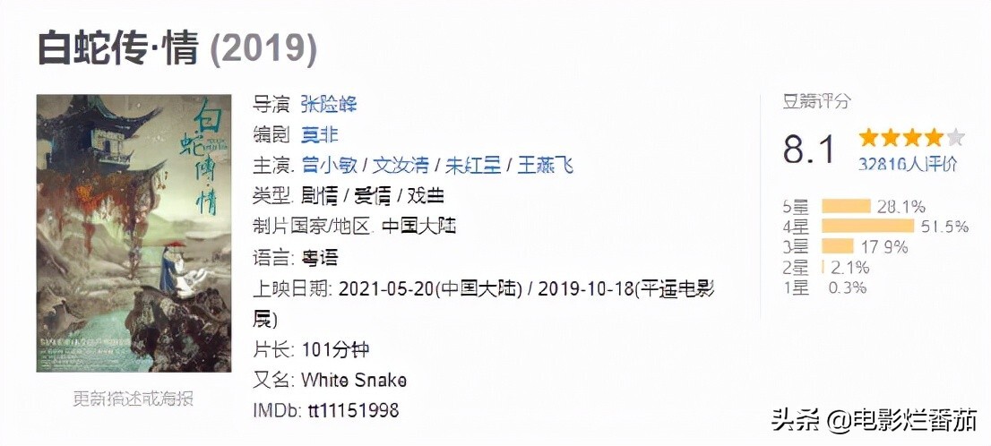 最近什么电影好看（2021十大院线佳片）