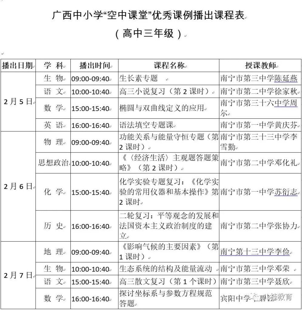 广西中小学空中课堂电视怎么看  （中小学生空中课堂课表）