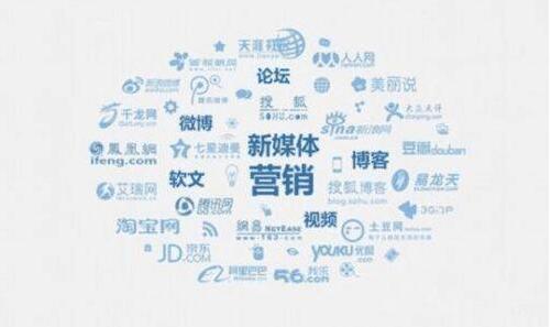 新媒体推广如何利用平台引流(自媒体推广引流平台)