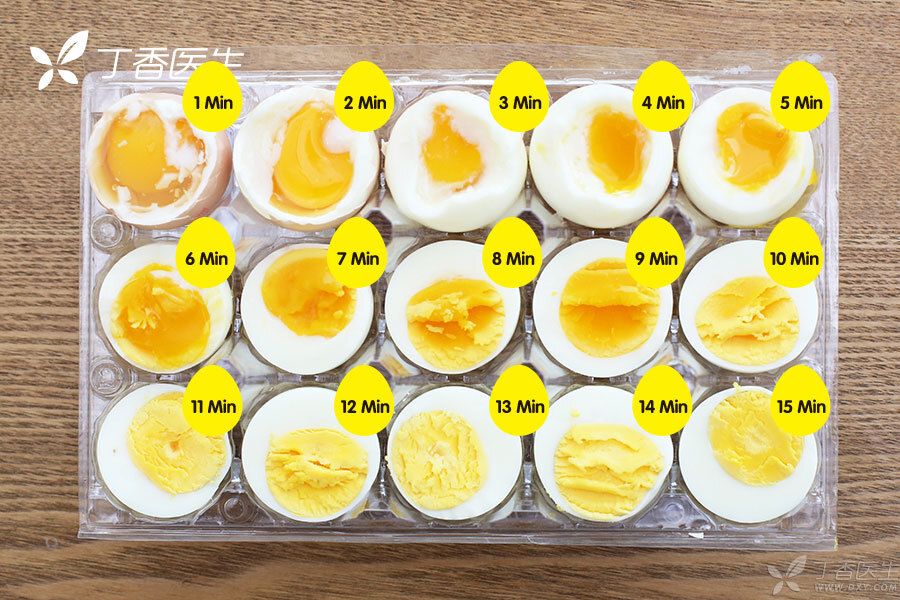 煮鸡蛋要煮多久_煮鸡蛋的步骤和注意事项