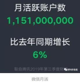 微信视频号怎样赚钱(如何在微信视频号赚钱)