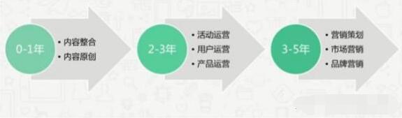 搜狐号的文章要在哪里看(搜狐怎么写文章百度可以搜到)