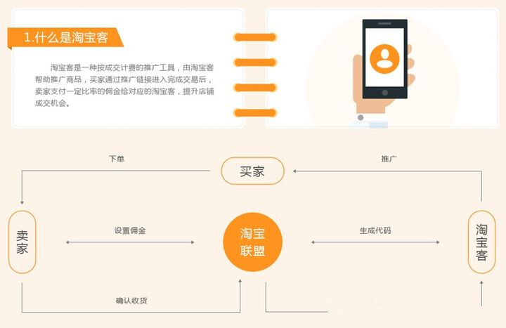 淘宝seo信息等基础分析(基于seo淘宝网店推广分析)
