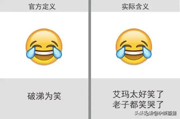 微信表情标志(微信表情图标大全及表示的意思)