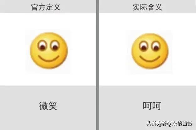 微信表情标志(微信表情图标大全及表示的意思)