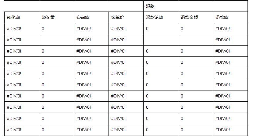 如何查询淘宝大数据(如何看淘宝大数据)