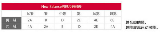 男士鞋子250码是40几码(男鞋41码是不是250)