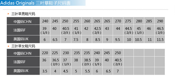 男士鞋子250码是40几码(男鞋41码是不是250)