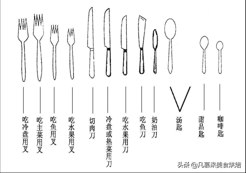 刀叉正确使用方法是什么_刀叉正确使用方法步骤