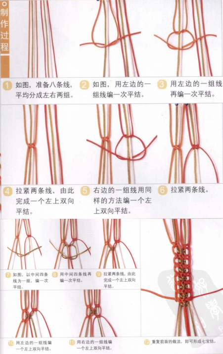 请问手链怎么编(咋么编手链)