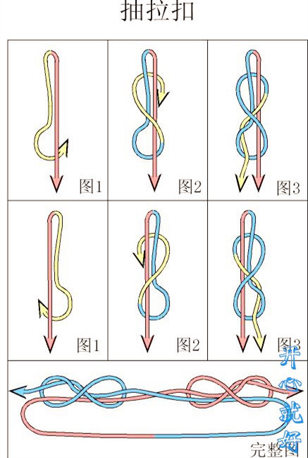 二十四种手链编法 图解(手链有几种编法图解)