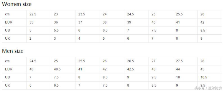 欧码和国内鞋码对照表(欧码鞋子偏大吗)