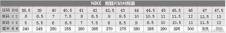 实际脚长250mm穿多大的鞋(脚长220mm穿多大鞋子)