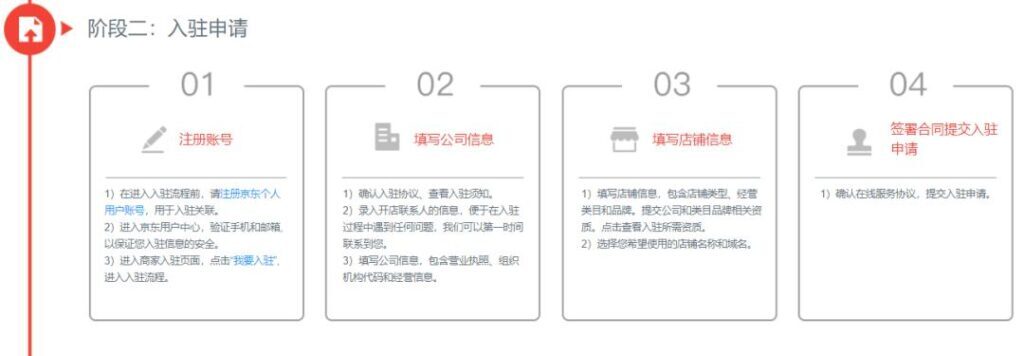 京东实体开店流程及费用2021(京东开店条件及费用)