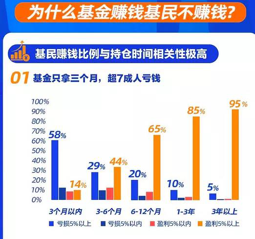 余额宝最少可以放多少钱(余额宝里面可以放多少钱)