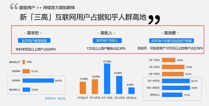 微信引流推广用的都是些什么方法(快速引流什么意思)