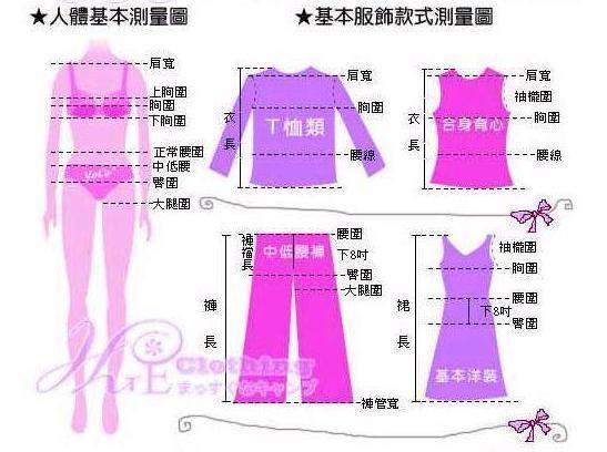 二尺三的腰是多少厘米腰围(两尺三腰围等于多少厘米)