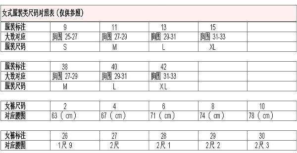 2尺7是多大码(2尺7寸的腰围应该是多少码?)