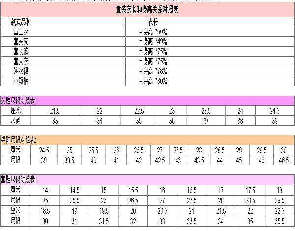 裤子29码是M还是L(裤子29码对应的是L,还是M码)