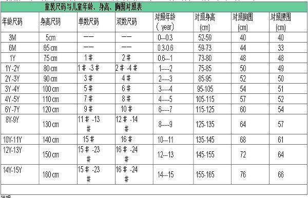 腰围33cm是多少尺寸(33腰围等于多少厘米)