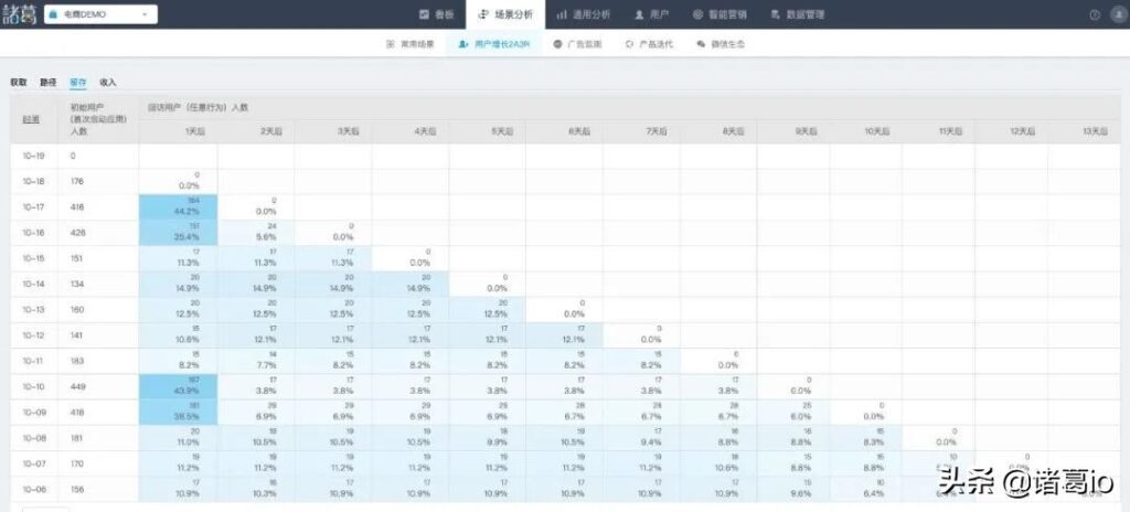 什么是爆款产品 如何打造爆款(如何做好爆款产品)