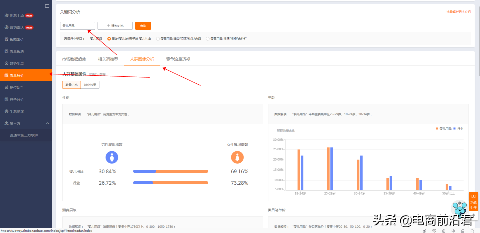 如何操作淘宝直通车(淘宝直通车教程入门篇)