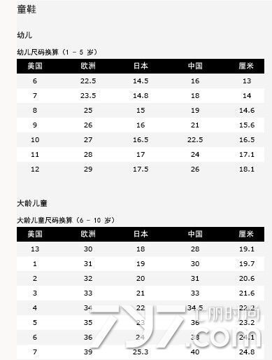 37码对应美国多少码(中国的37码是美国多少码)