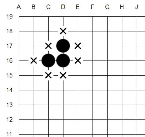 围棋入门基本知识有哪些_围棋入门基本规则