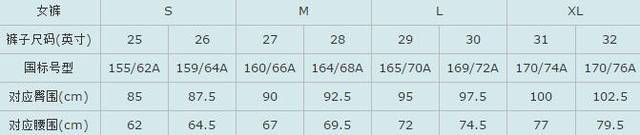西装尺码跟平时休闲尺码差多少(男士西装尺码对照表中国)