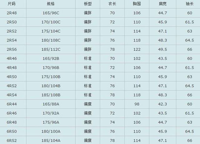 女裤对应尺码(女士裤子标准尺码对照表图)