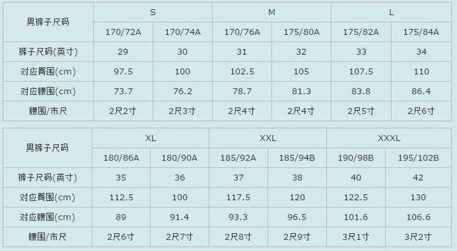 上衣尺码对照表男 男装(男衣服的尺码表)