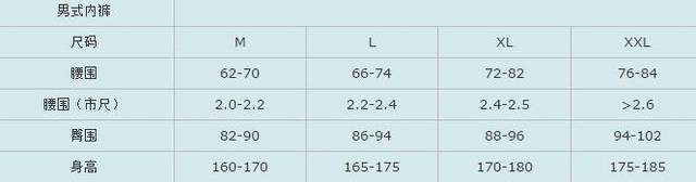 衬衫标准尺码型号对照表男士(短袖衬衫尺码对照表男士)