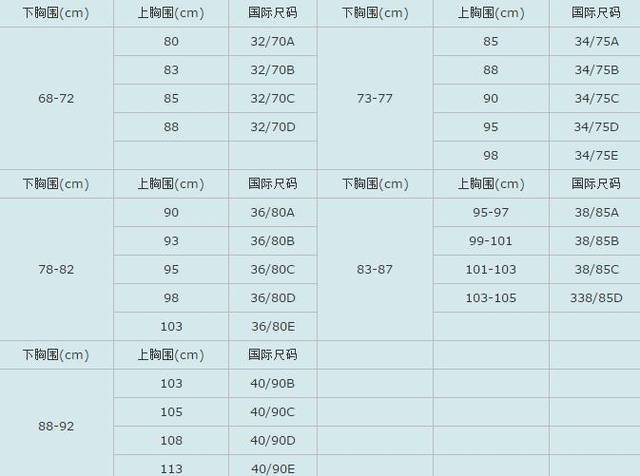 衬衫标准尺码型号对照表男士(短袖衬衫尺码对照表男士)