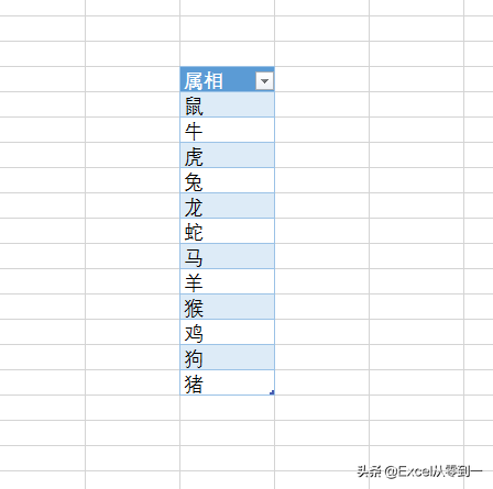 身份证号码怎么组成的 _身份证号码的组成