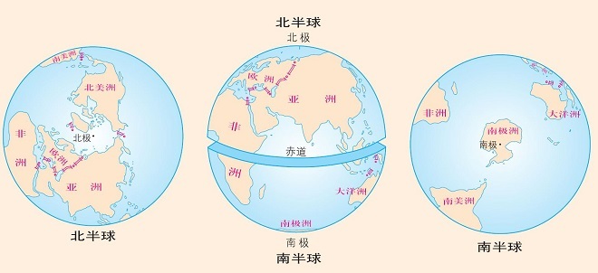 南北半球分界线是什么 _南北半球的划分