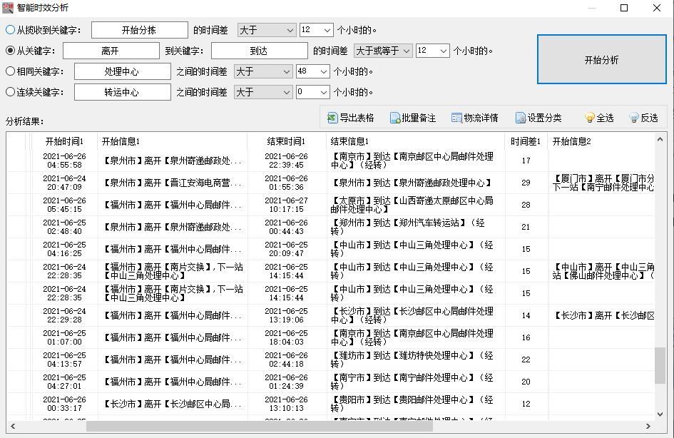 平邮包裹一般几天到(邮政快递平邮需要几天)