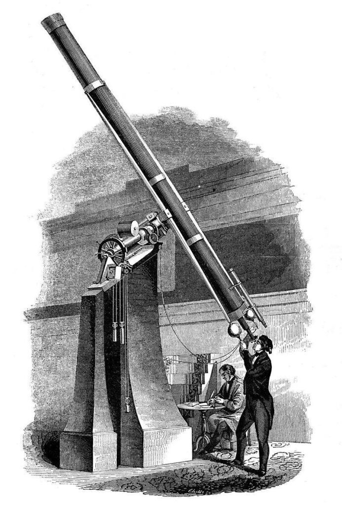 望远镜是谁发明的_望远镜的发明和历史