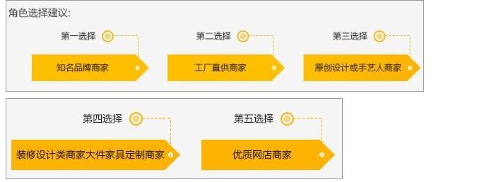 淘宝上有极有家什么意思(极有家是什么意思淘宝的极有家是正品吗)