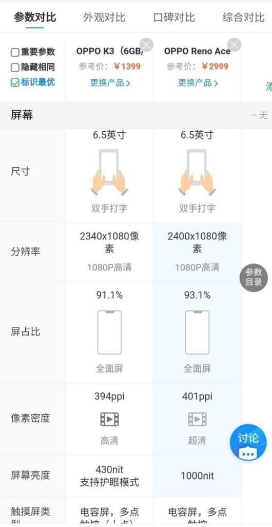 千元手机和三千元手机有什么区别(三千多和一千多的区别)