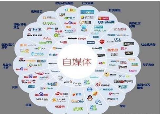 公务员能干自媒体吗(公务员可以做自媒体吗违法吗)