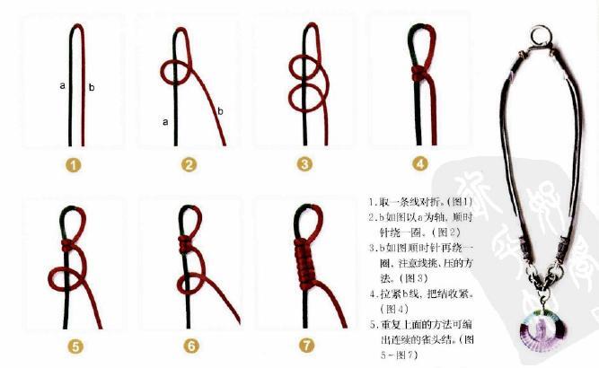 二十四种手链编法 图解(手链有几种编法图解)