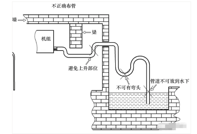 空调漏水是什么原因_空调漏水的原因分析