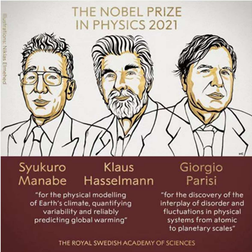 诺贝尔是哪个国家的奖项_诺贝尔奖项的来源
