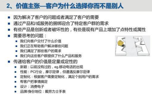 什么叫商业模式关于商业模式你学到了什么(商业模式是什么)