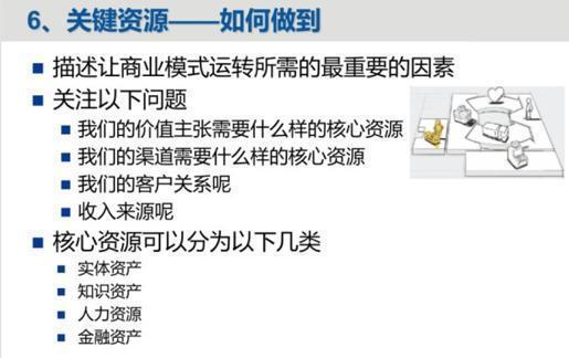 什么叫商业模式关于商业模式你学到了什么(商业模式是什么)