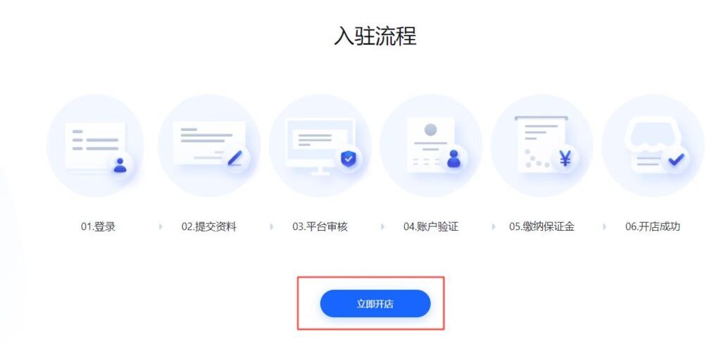 抖音如何开通卖东西(抖音上如何开店卖东西)