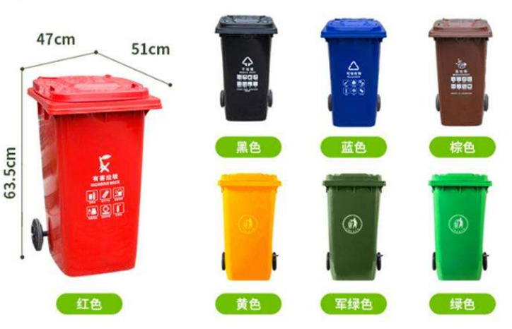 垃圾桶的分类是什么 _垃圾桶的四种类型及用途
