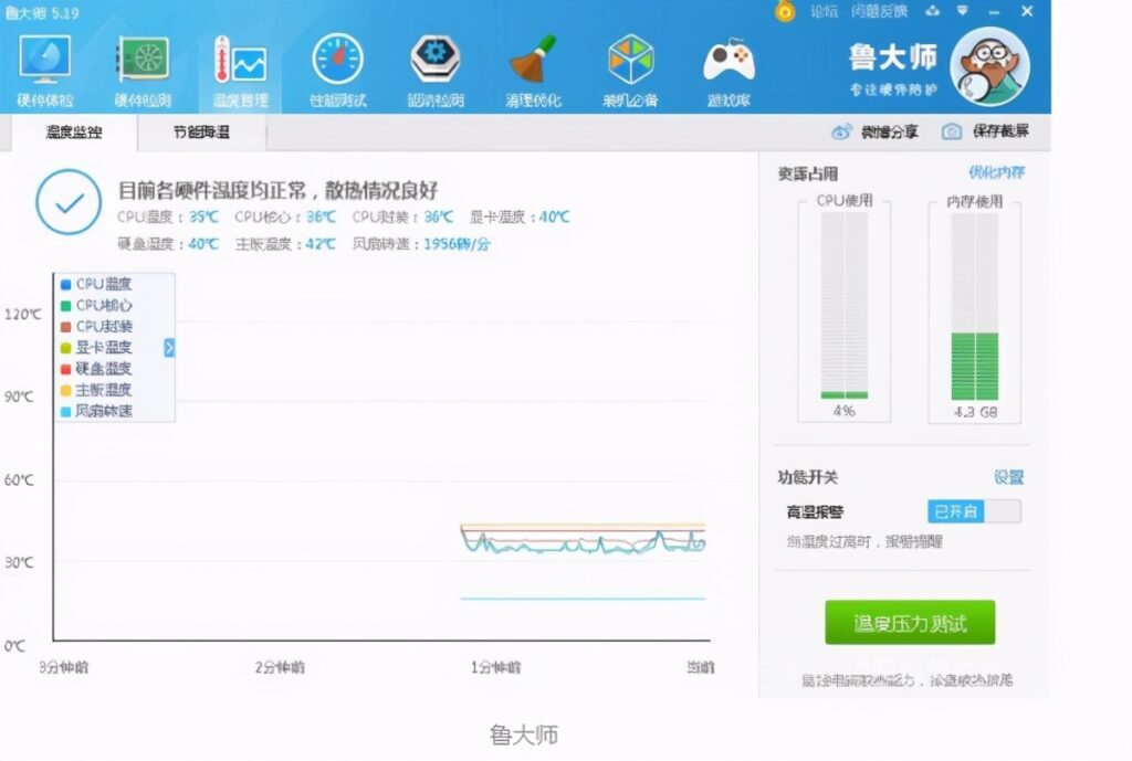 电脑发热怎么办_电脑发热的解决方法