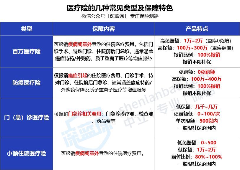 网上买的蚂蚁保险是不是真的(蚂蚁保险是真的假的可靠吗)